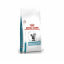 Royal Canin Sensitivity Control Feline (Утка) для взрослых кошек при пищевой аллергии 400гр