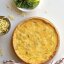 Пирог с курицей и грибами