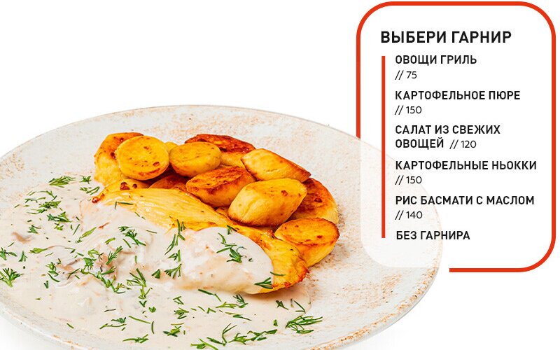 Филе цыплёнка с ньокками и грибным соусом