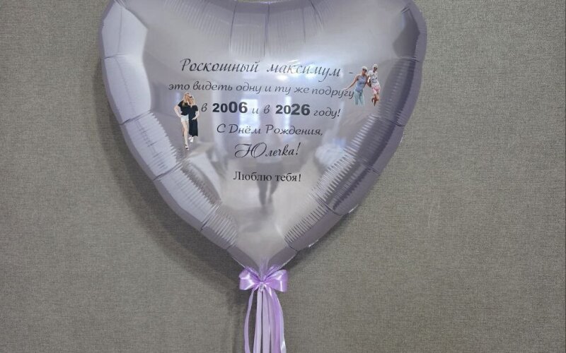 Фольгированный шар «Сердце»
