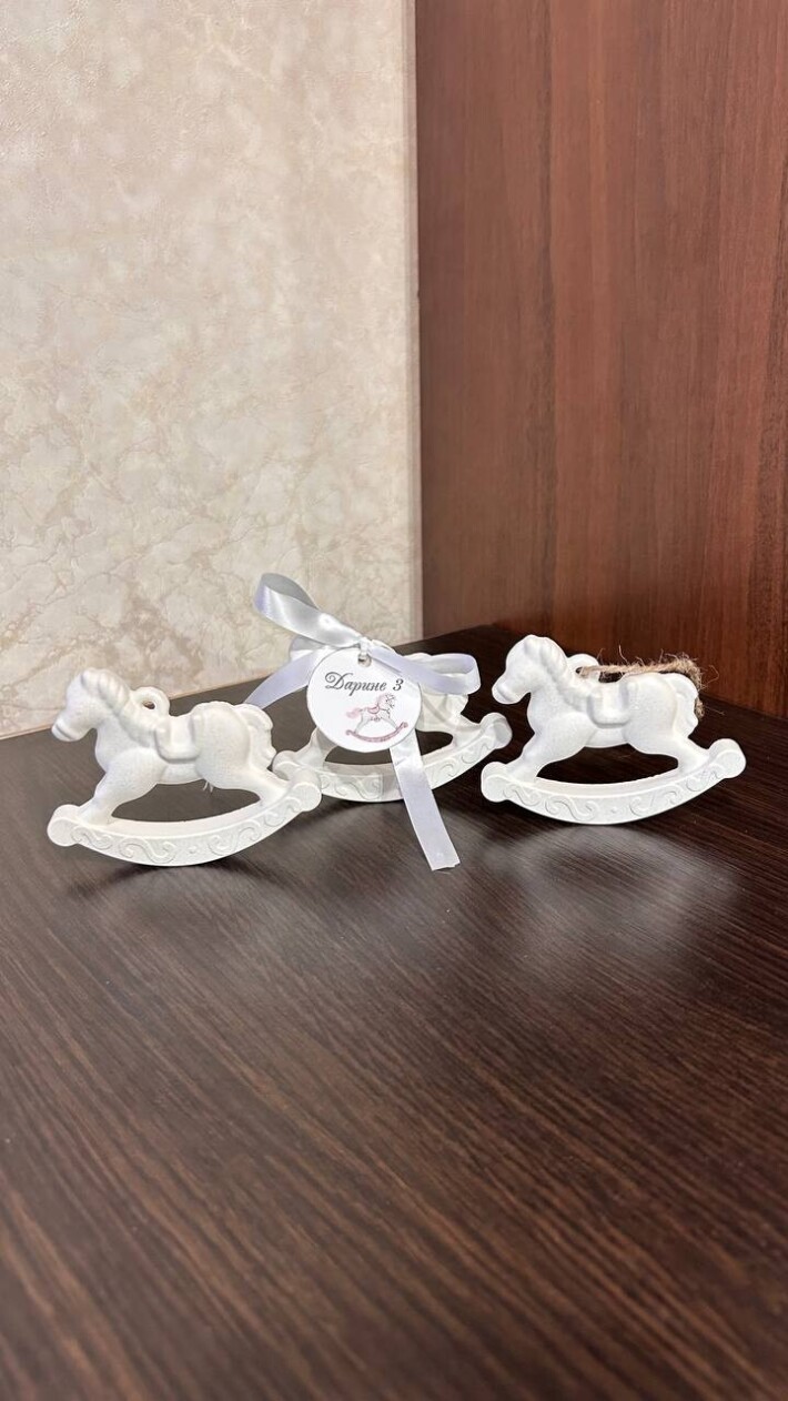 Пригласительные на день рождение